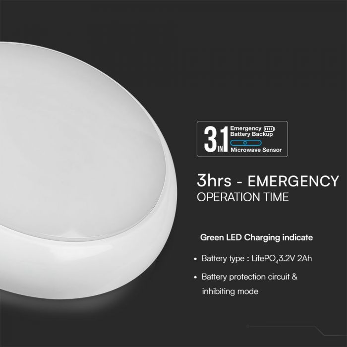 LED stropna svetilka 20W SAMSUNG Chip CCT senzor zasilno napajanje IP54.jpg.1.jpg.1.jpg.1.jpg.1.jpg.1.jpg.1.jpg.1.jpg.1.jpg.1.jpg.1