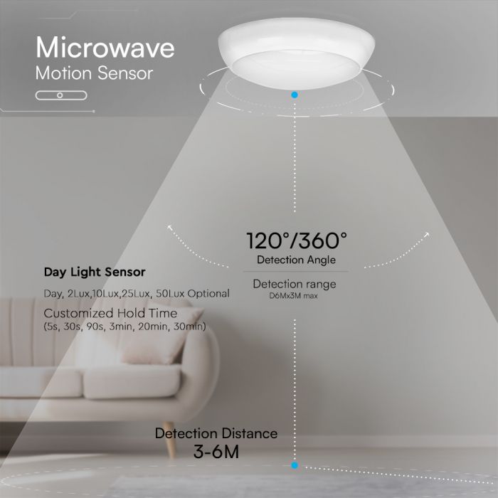 LED stropna svetilka 20W SAMSUNG Chip CCT senzor zasilno napajanje IP54.jpg.1.jpg.1.jpg.1.jpg.1.jpg.1.jpg.1.jpg.1.jpg.1.jpg.1.jpg.1.jpg.1
