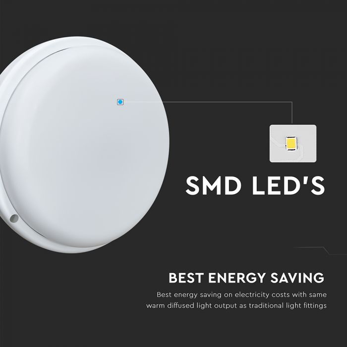 LED stropna svetilka 12W okrogla bela IP54 V-tac.jpg.1.jpg.1.jpg.1.jpg.1.jpg.1