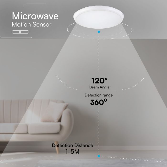 LED plafonjera z mikrovalovnim senzorjem V-TAC.jpg.1.jpg.1.jpg.1.jpg.1.jpg.1.jpg.1.jpg.1.jpg.1.jpg.1