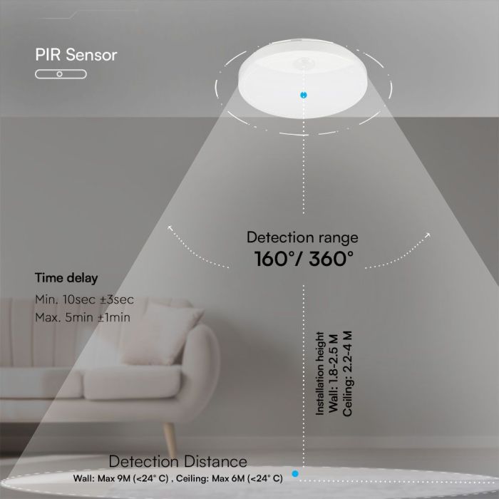 LED stenska svetilka 15W V-tac.jpg.1.jpg.1.jpg.1.jpg.1.jpg.1.jpg.1.jpg.1.jpg.1