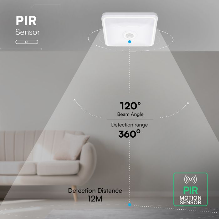 LED stropna svetilka 12W senzor CCT kvadratna.jpg.1.jpg.1